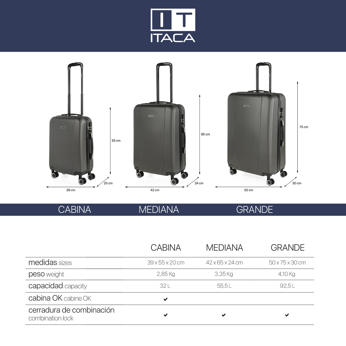 Maleta Itaca Tiber Set De 3 Unidades Antracita