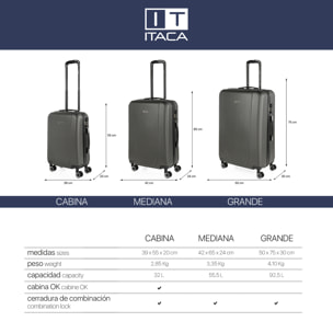 Maleta Itaca Tiber Set De 3 Unidades Antracita