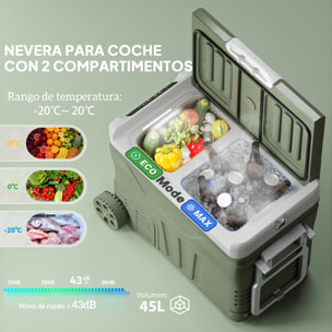 Nevera Portátil Eléctrica 45L Refrigerador de Coche -20℃ a +20 ℃ 12V/24V Mini Frigorífico con Ruedas Compresor Pantalla LED Táctil para Hogar Camping Viajes Automóvil 64,5x43,5x53 cm Verde