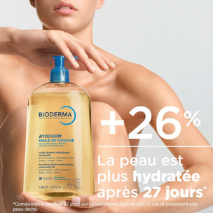 Atoderm Huile de Douche - Anti-Irritations Peaux Sensibles Sèches à Très Sèches