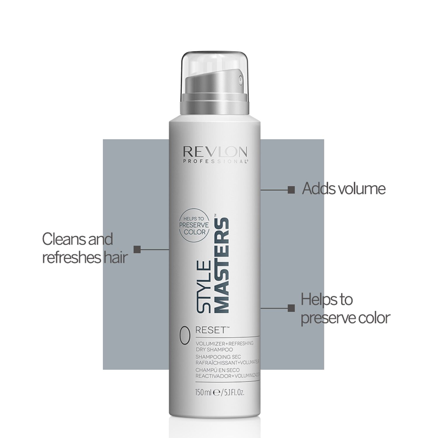 Style Masters Reset - Shampooing Sec 150 ml