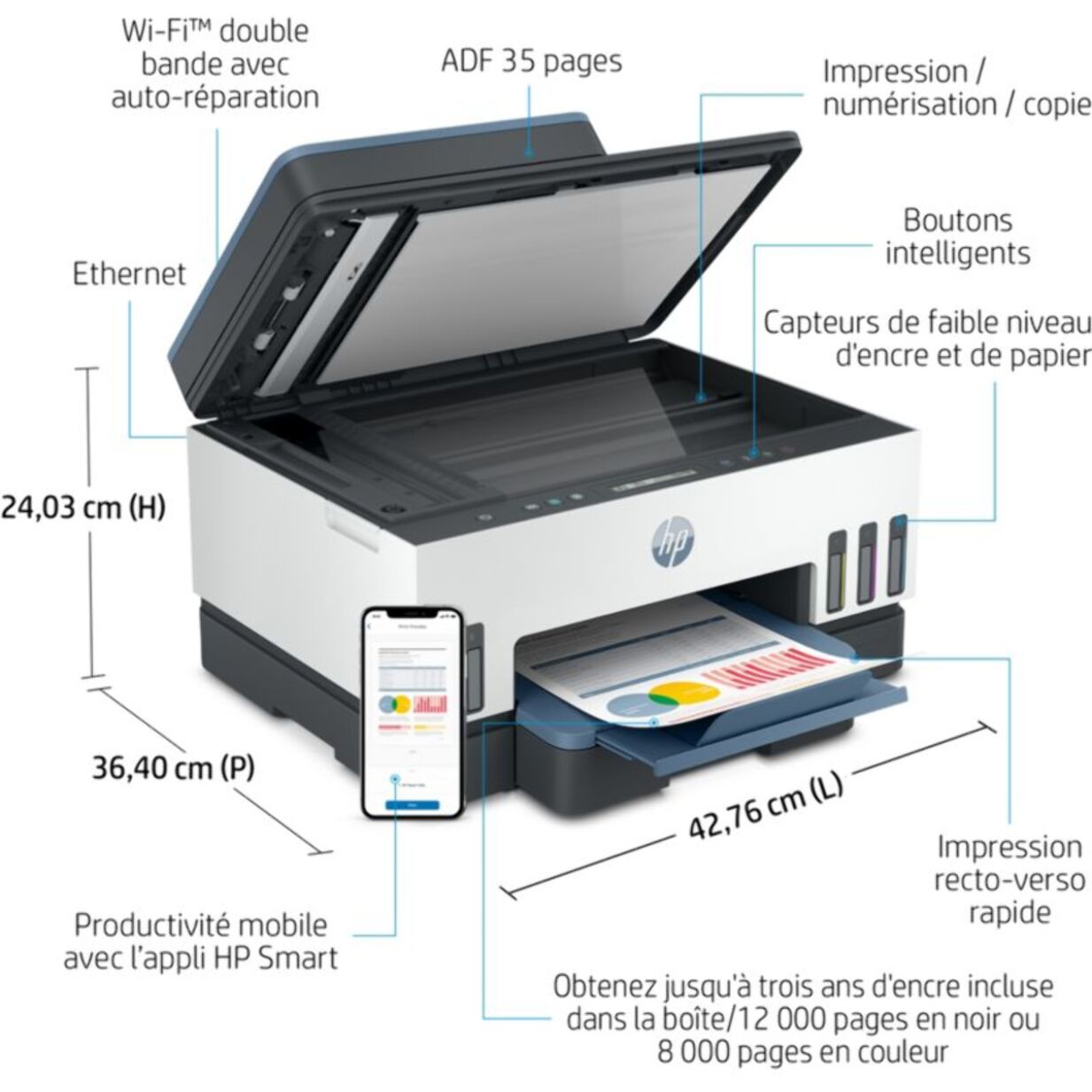 Imprimante jet d'encre HP Smart Tank 7306