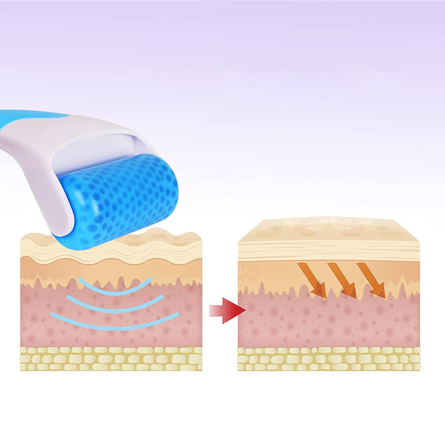 Rodillo de hielo facial, instrumento de masaje y cuidado.