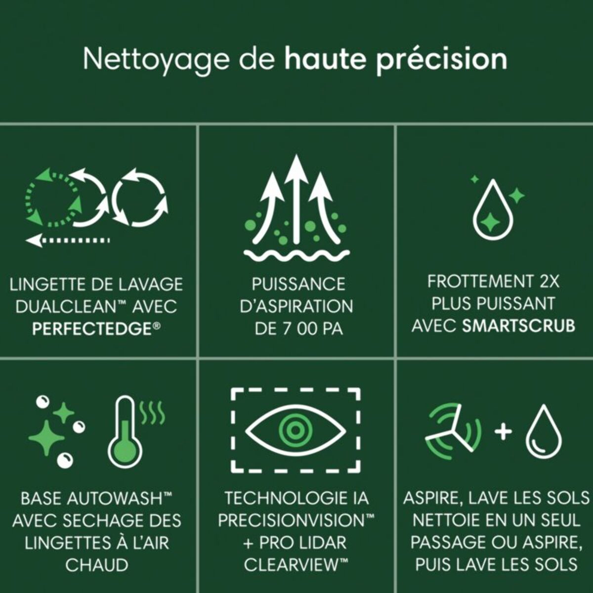 Robot Aspirateur Laveur IROBOT Roomba Plus 506