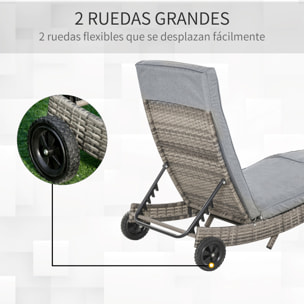 Tumbona de Ratán Reclinable Tumbona de Jardín en Forma de S con 2 Ruedas Respaldo Ajustable en 5 Posiciones y Cojín Extraíble para Patio Terraza 207x70x70 cm Gris