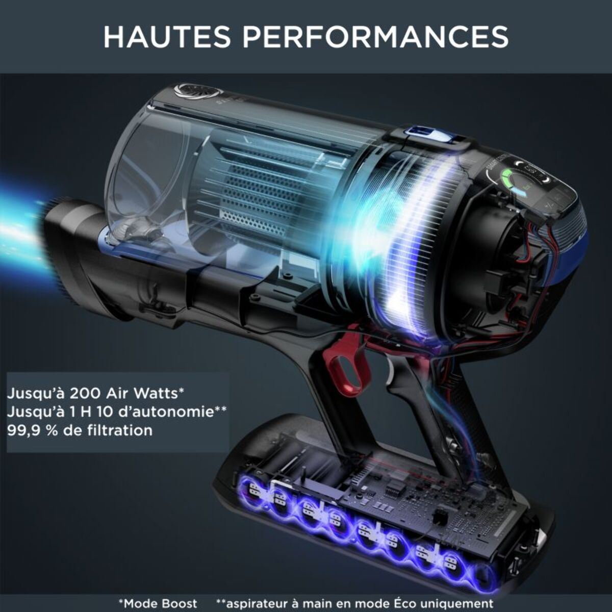 Aspirateur balai ROWENTA X Force Flex 14.60 Aqua Auto YY5508FE