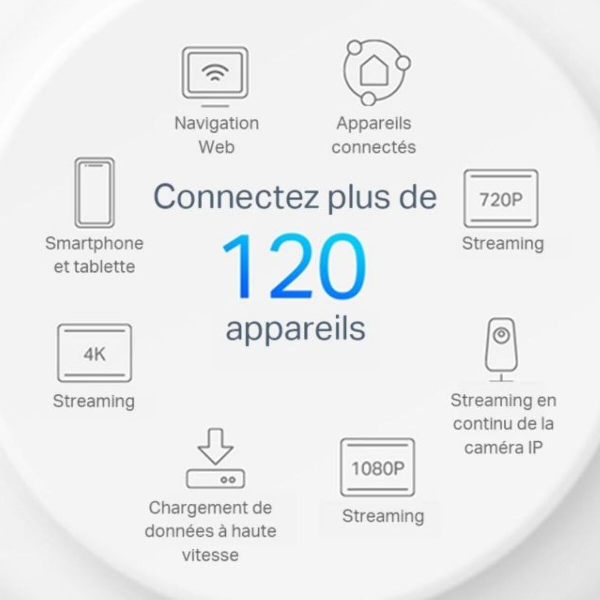 Routeur Wifi TP-LINK Deco X10(1-pack) mesh Wifi 6