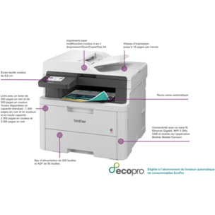 Imprimante multifonction BROTHER MFC-L3740CDWE éligible à EcoPro