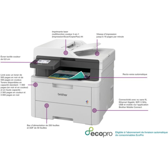 Imprimante multifonction BROTHER MFC-L3740CDWE éligible à EcoPro