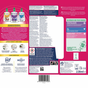 Air Wick Active Fresh Spray Automatico Sin Aerosol - Ambientador para casa con aroma a Flor de Cerezo y Frambuesa - Aparato y recambio