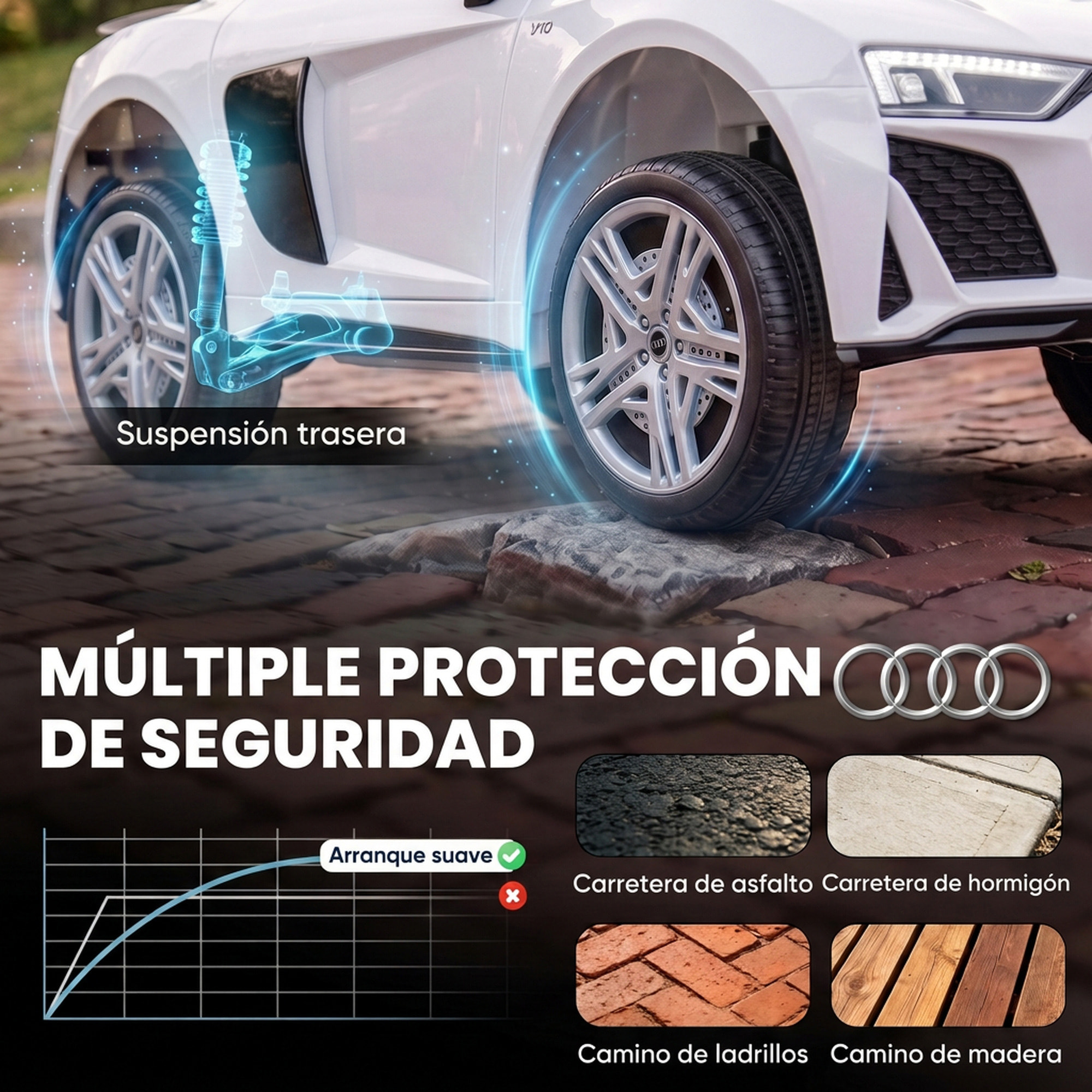 Coche Eléctrico para Niños Audi R8 Spyder Coche de Batería Litio 12V con Mando a Distancia 2,4 G 2 Motores Arranque Suave Suspensión Trasera Música Bocina USB Faros LED +3 Años 3-5km/h Blanco