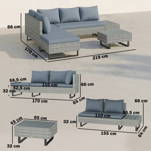 Conjunto de Jardín de Ratán de 3 Piezas, Respaldo Ajustable, Conjunto Terraza, Muebles Jardín Exterior Incluye Cojines, Sofá de 3 Plazas, Sofá de 2 Plazas, Mesa de Madera Plástico, Gris