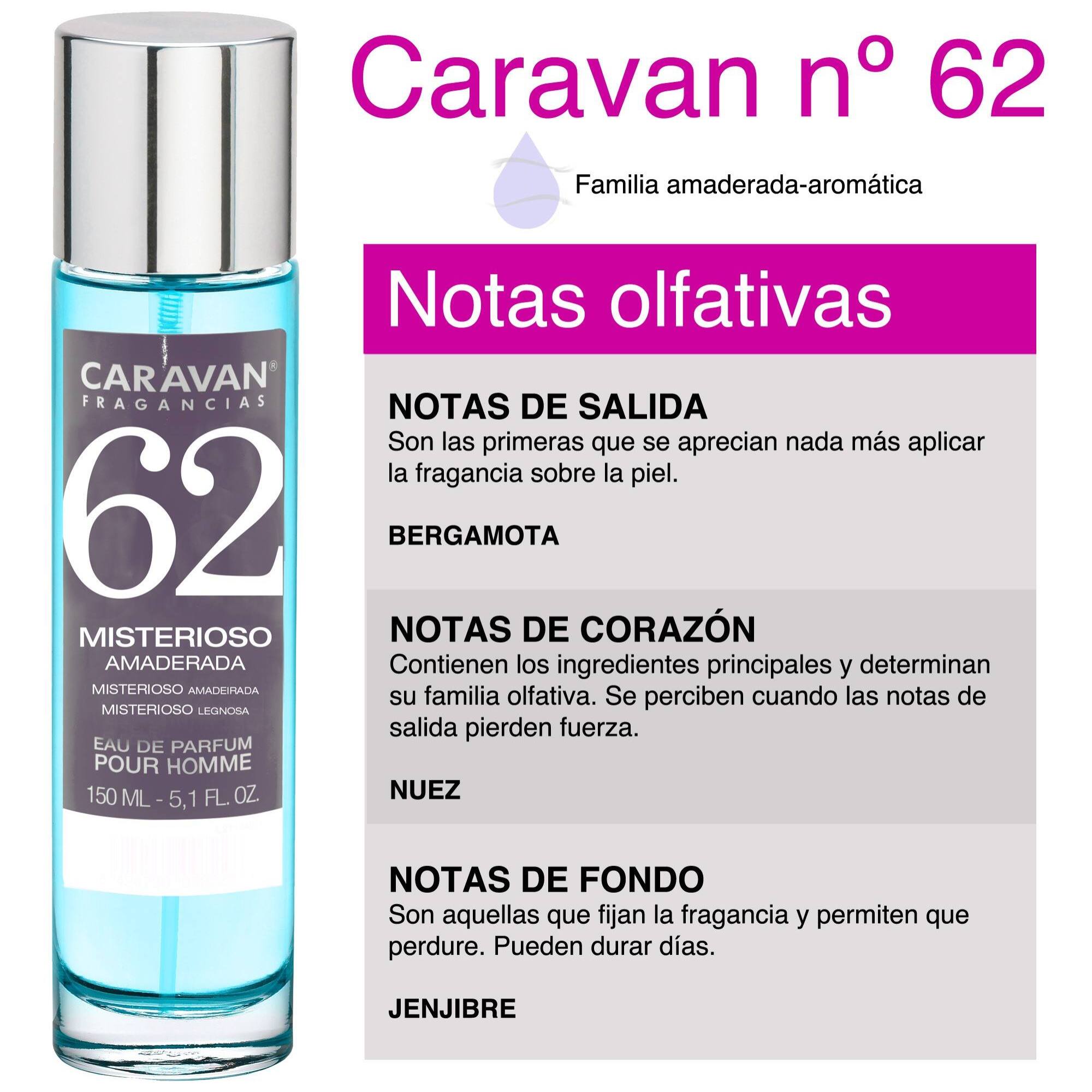 Caravan fragancias - caja de regalo con 2 perfumes nº62 de 150 ml, para hombre