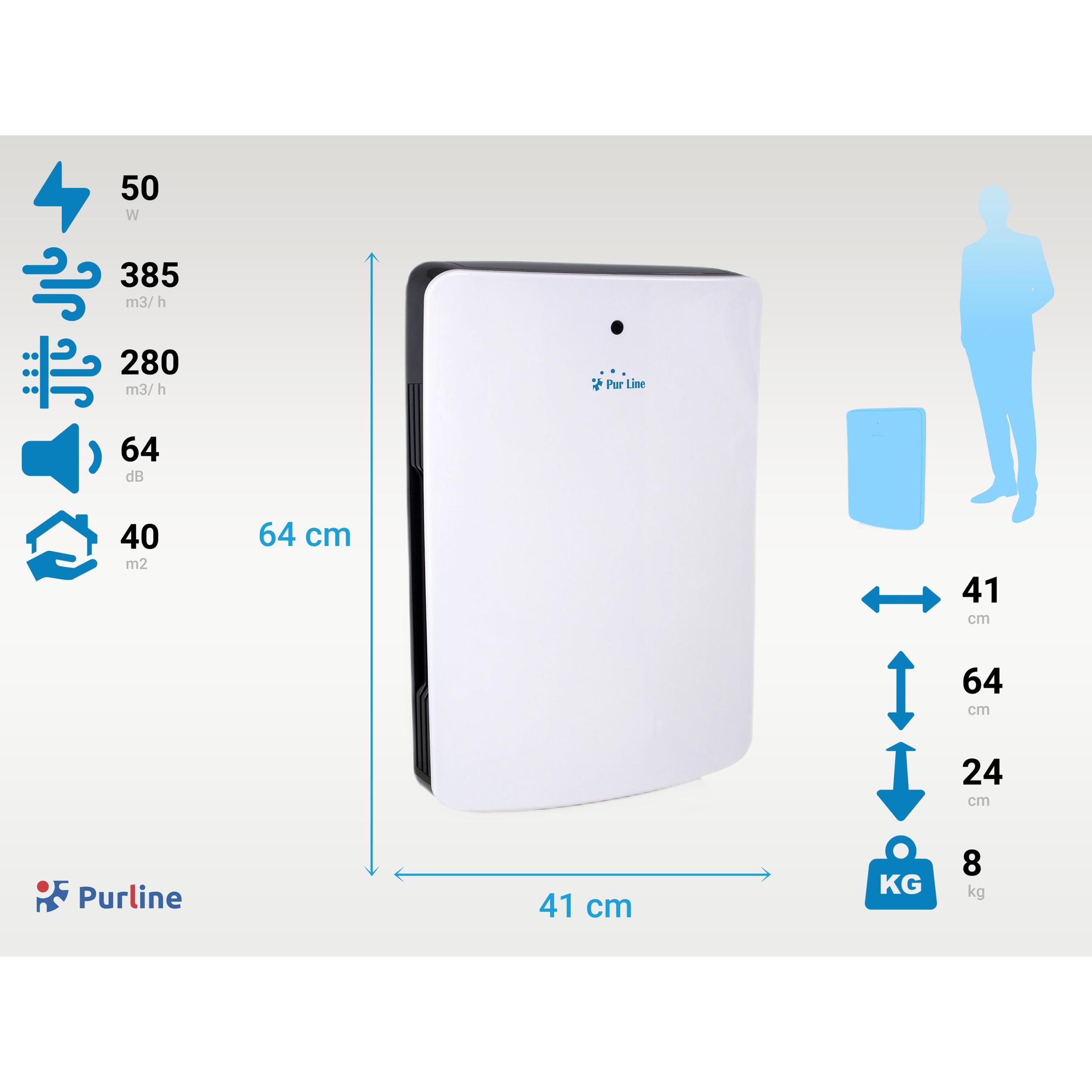 Purificador de aire de bajo consumo 60m2 FRESH AIR 100 PURLINE