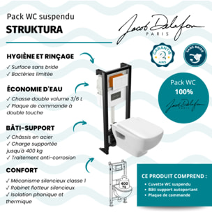 Pack WC suspendu sans bride Struktura avec abattant + bâti support + plaque