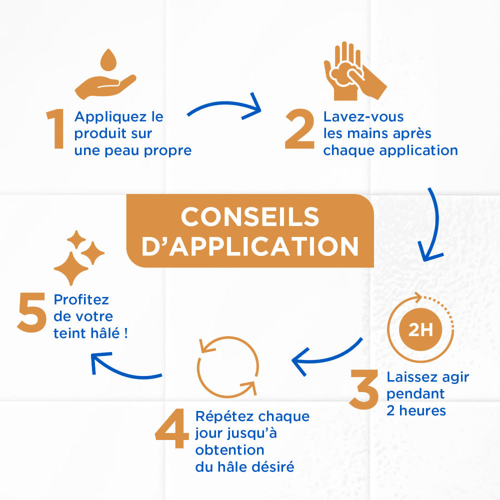 Mixa Lait Corps Effet Soleil peaux claires 250ml