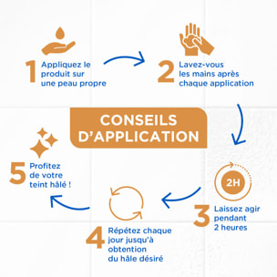 Mixa Lait Corps Effet Soleil peaux claires 250ml