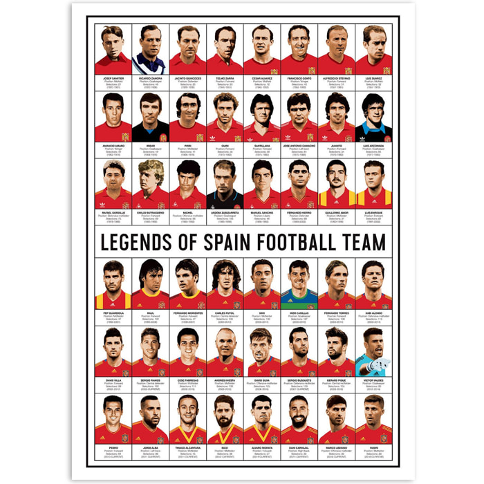 Affiche - Legends of Spain Football team - Olivier Bourdereau