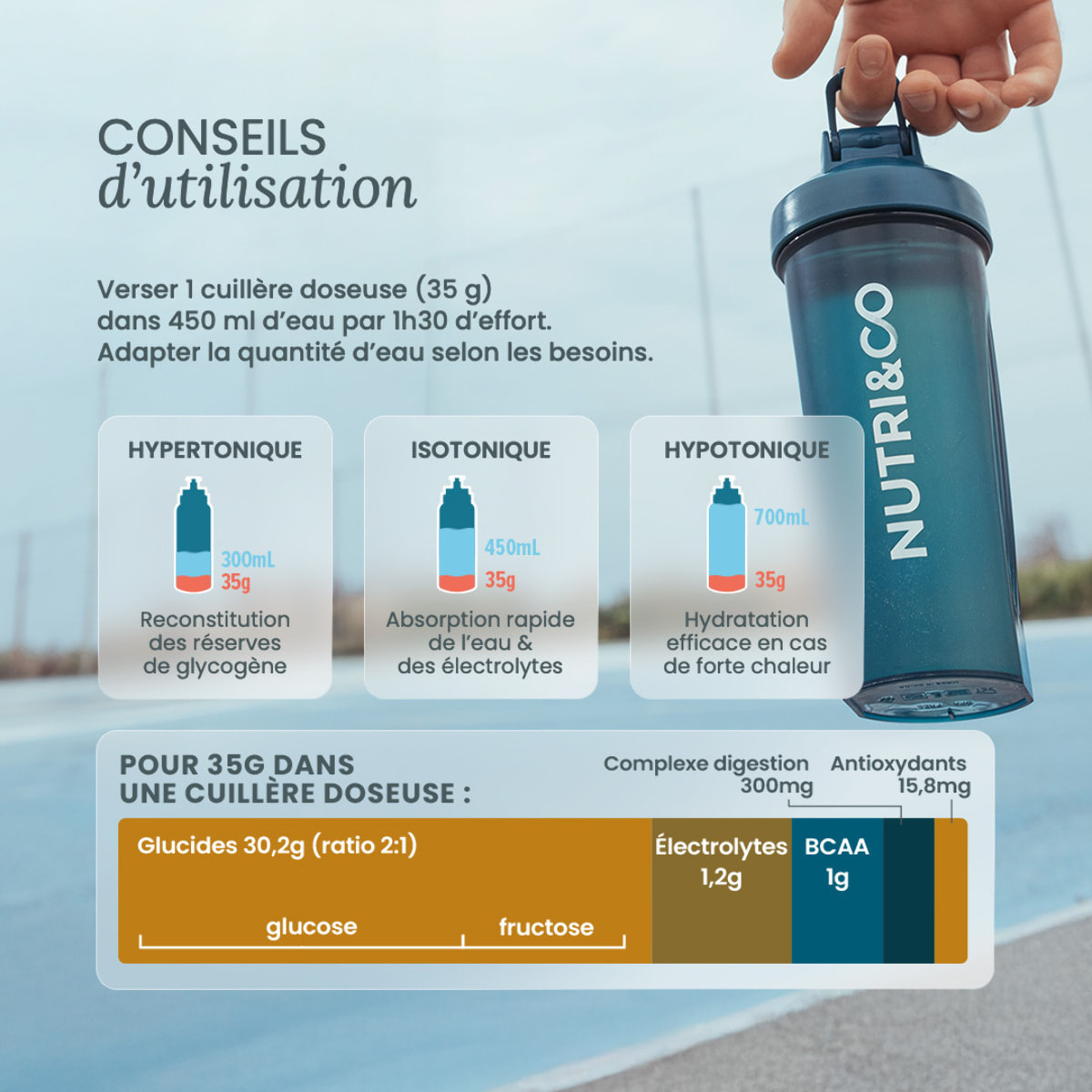 NUTRI & CO Boisson Énergétique Isotonique en Poudre – Running, Vélo, Hyrox – 490g goût pêche