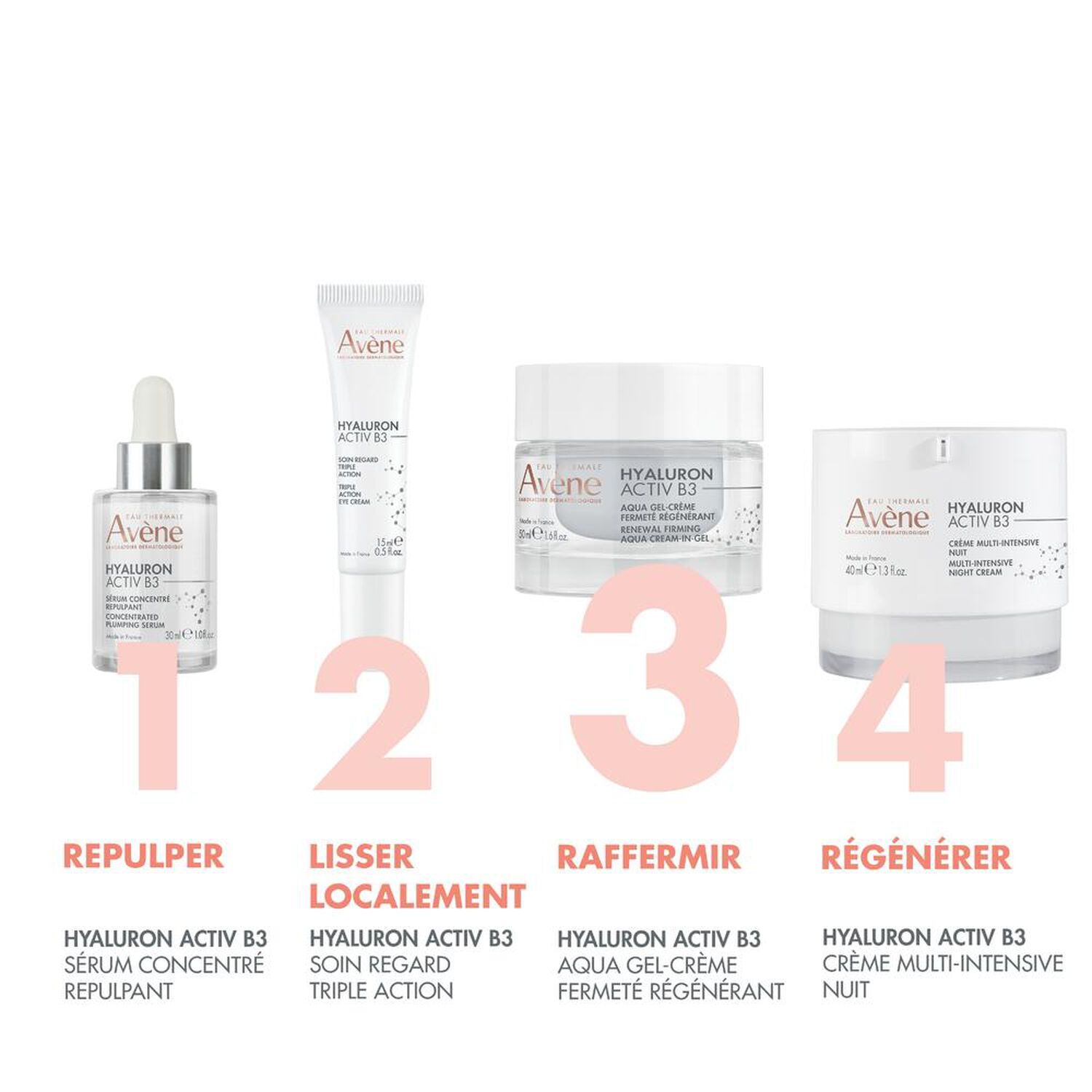 Hyaluron Activ B3 - Aqua Gel-Crème Régénération Cellulaire