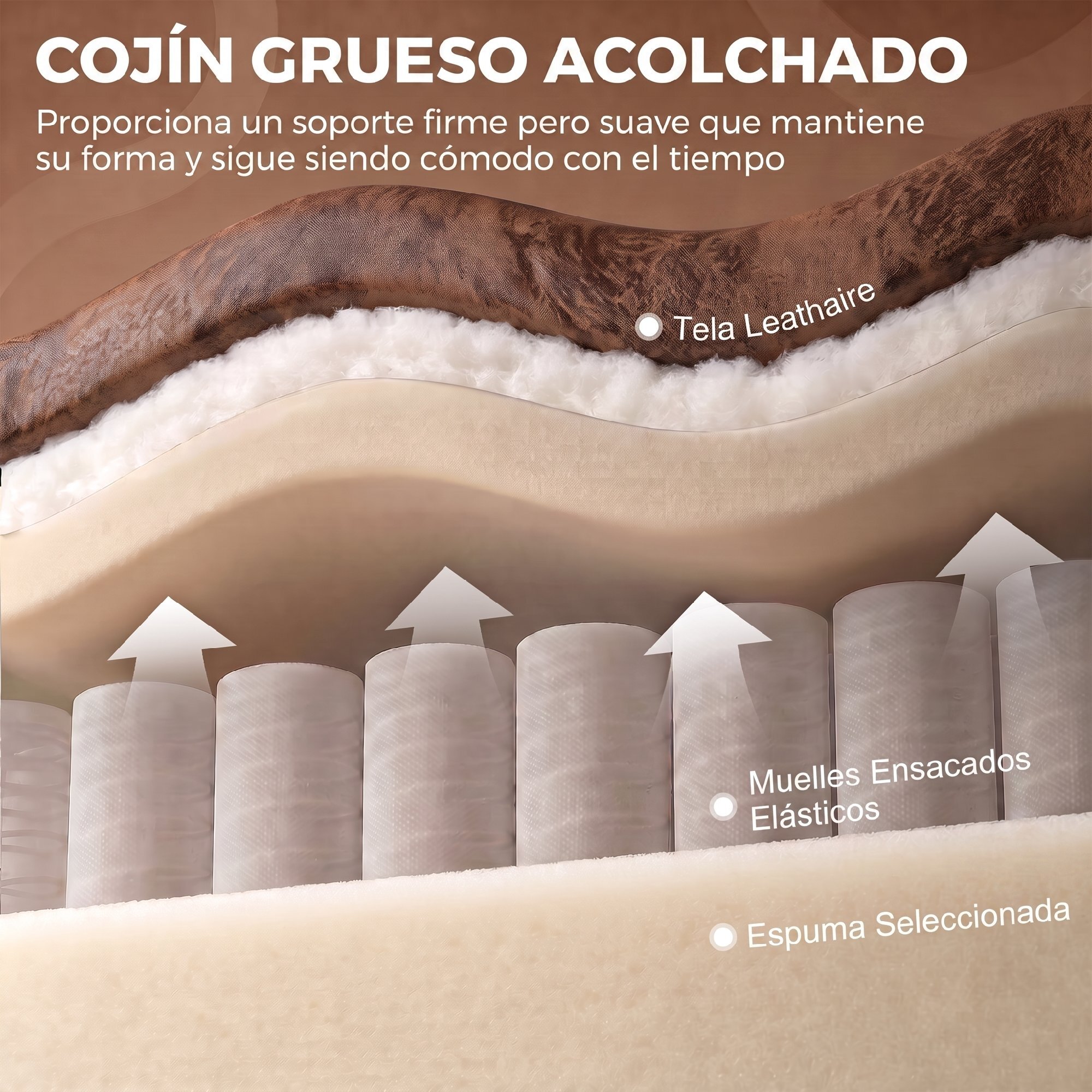 HOMCOM Sillón Relax Reclinable, Sillón Reclinable Manual, Tapizado en Cuero Sintético, Instalación Rápida, Reposapiés, Muelles Ensacados y Acolchado Grueso, para Salón, Dormitorio, Oficina, Marrón
