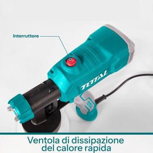 Verniciatore a Spruzzo Elettrico 350W