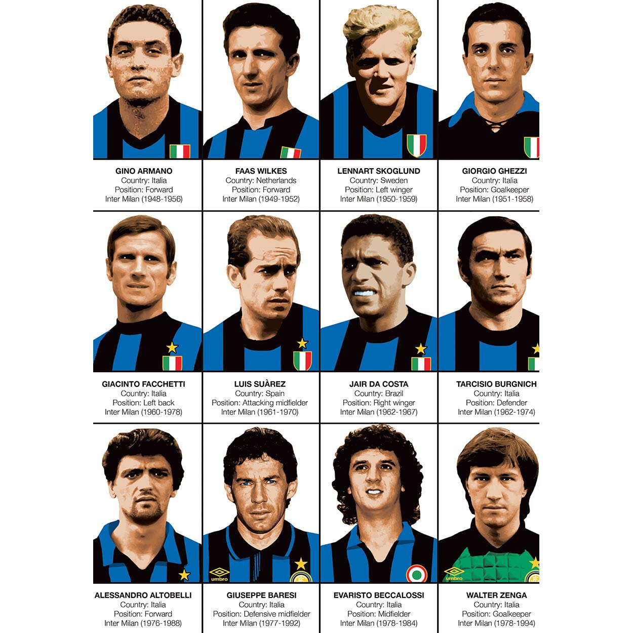 Affiche - Legends of Inter Milan - Olivier Bourdereau