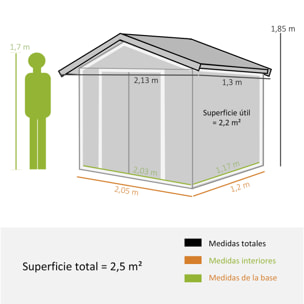 Cobertizo de Jardín 2,5m² con Base de Refuerzo Sin Suelo 213x130x185 cm Caseta de Jardín Exterior con 2 Puertas Correderas y 4 Ventanas para Almacenamiento de Herramientas Blanco