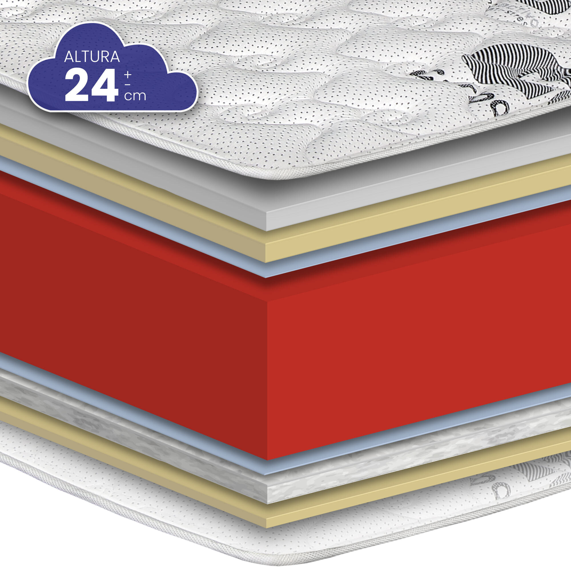 Colchón Viscoelástico HR Memory Carbono, Altura 24 cm