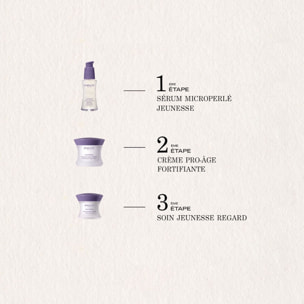 Suprême - Soin jeunesse regard 15 ml