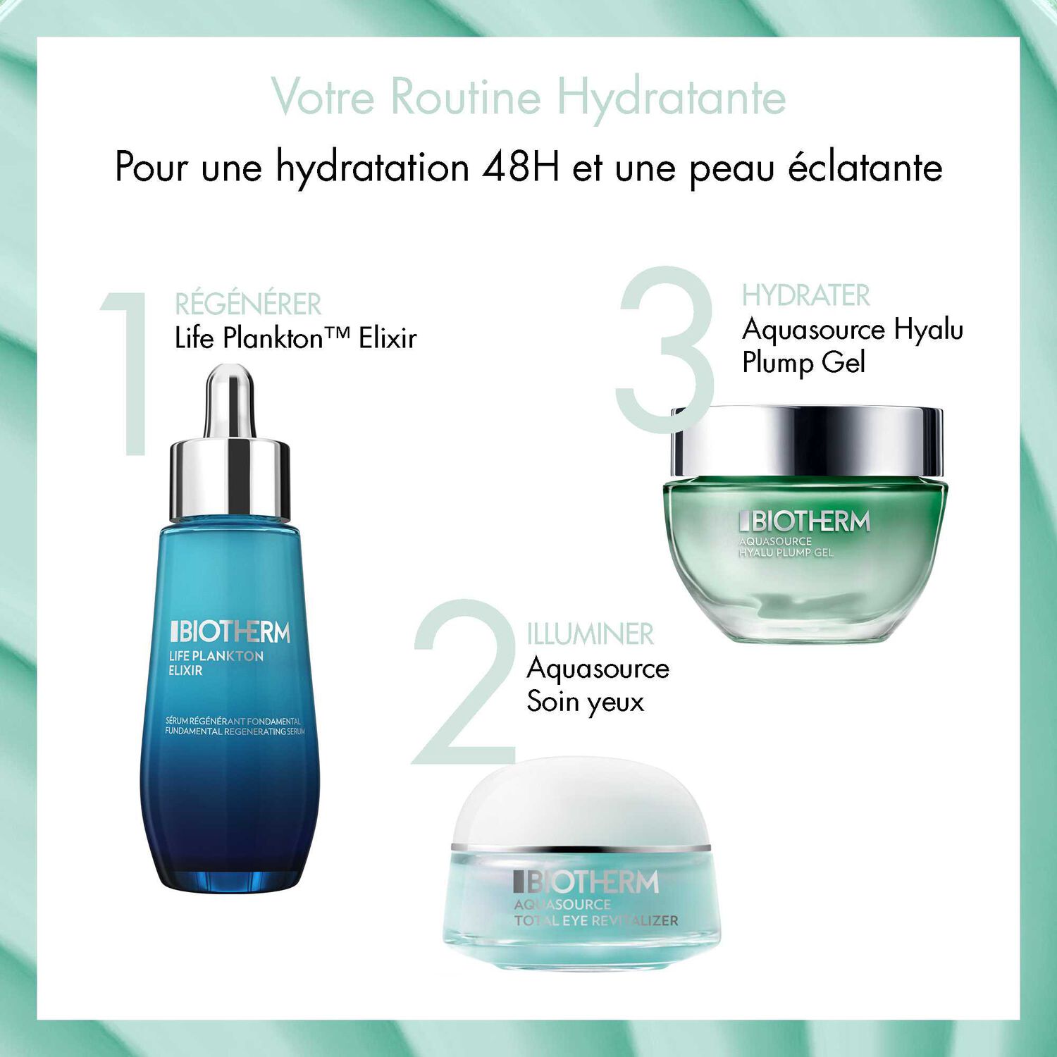 Aquasource Total Eye Revitalizer - Gel Crème Contour des Yeux à la Caféine 15 ml