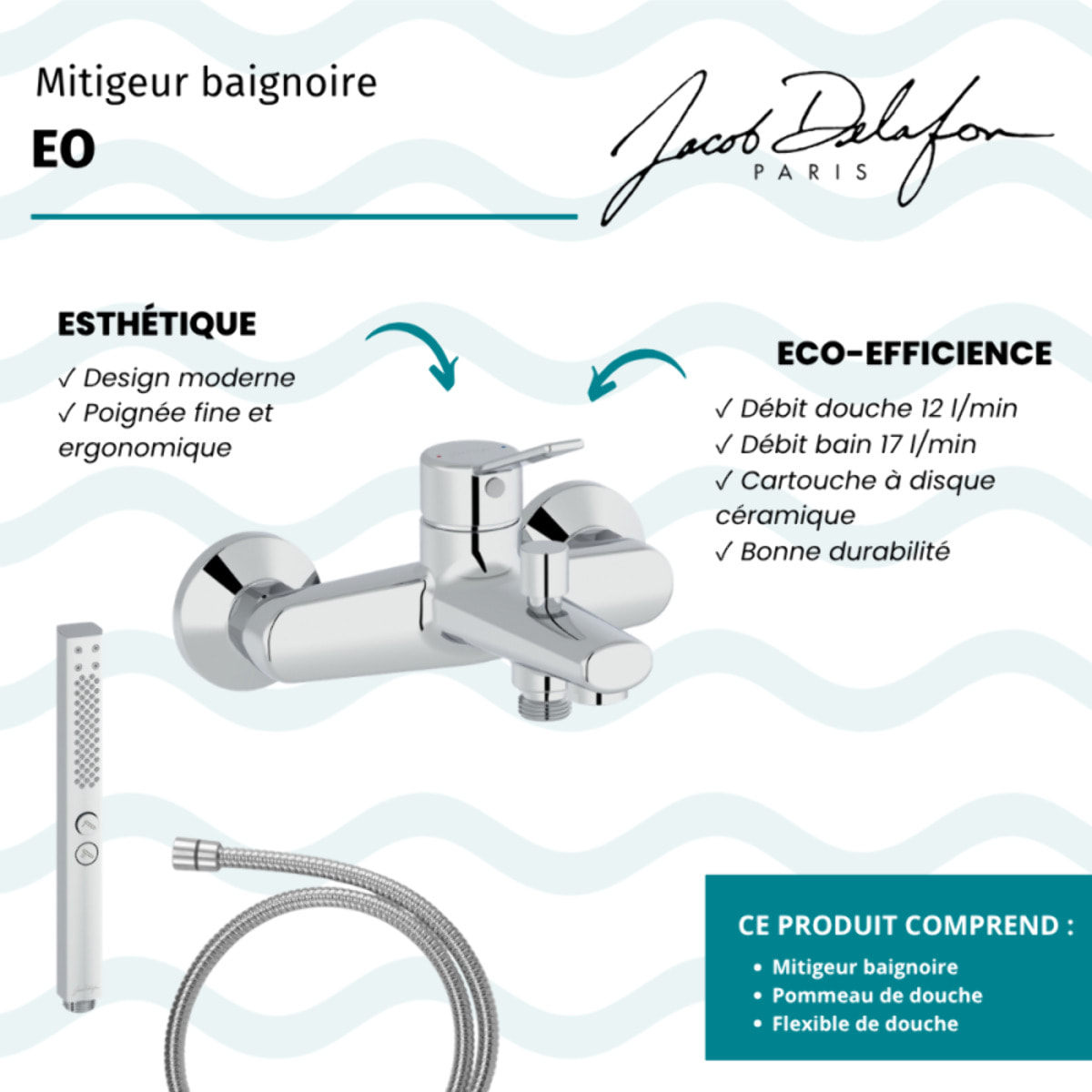 Mitigeur baignoire Eo + pommeau de douche Shift+ carré + flexible de douche métal