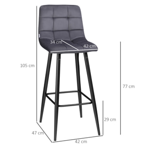 Juego de 2 Taburetes Altos de Cocina, Taburetes de Bar Tapizados en Terciopelo, con Reposapiés y Respaldo, Estructura de Acero, para Comedor, Mostrador, Gris