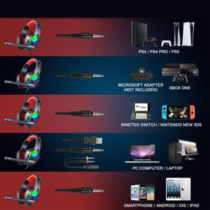 Cuffie premium ultra flessibili H1003. 10 luci RGB COMPLETE. Cuffie da gioco con connessione micro, minijack per PC, laptop, PS4, Xbox One, cellulare, tablet.