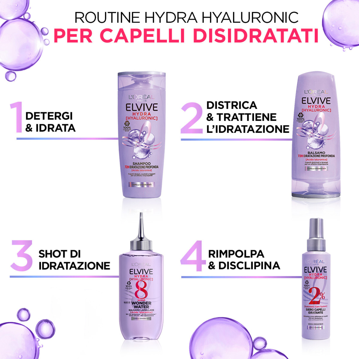 Balsamo Lamellare Idratante per Capelli Disidratati Elvive Hydra Hyaluronic 8 Secondi Wonder Water con Acido Ialuronico - Flacone da 200ml