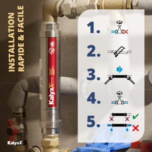 Adoucisseur d'eau Anticalcaire innovant IPS Kalyxx RedLine G1 " femelle (IPSKXRG1)