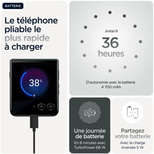 Smartphone MOTOROLA Razr 60 Ultra 512Go Scarab 5G