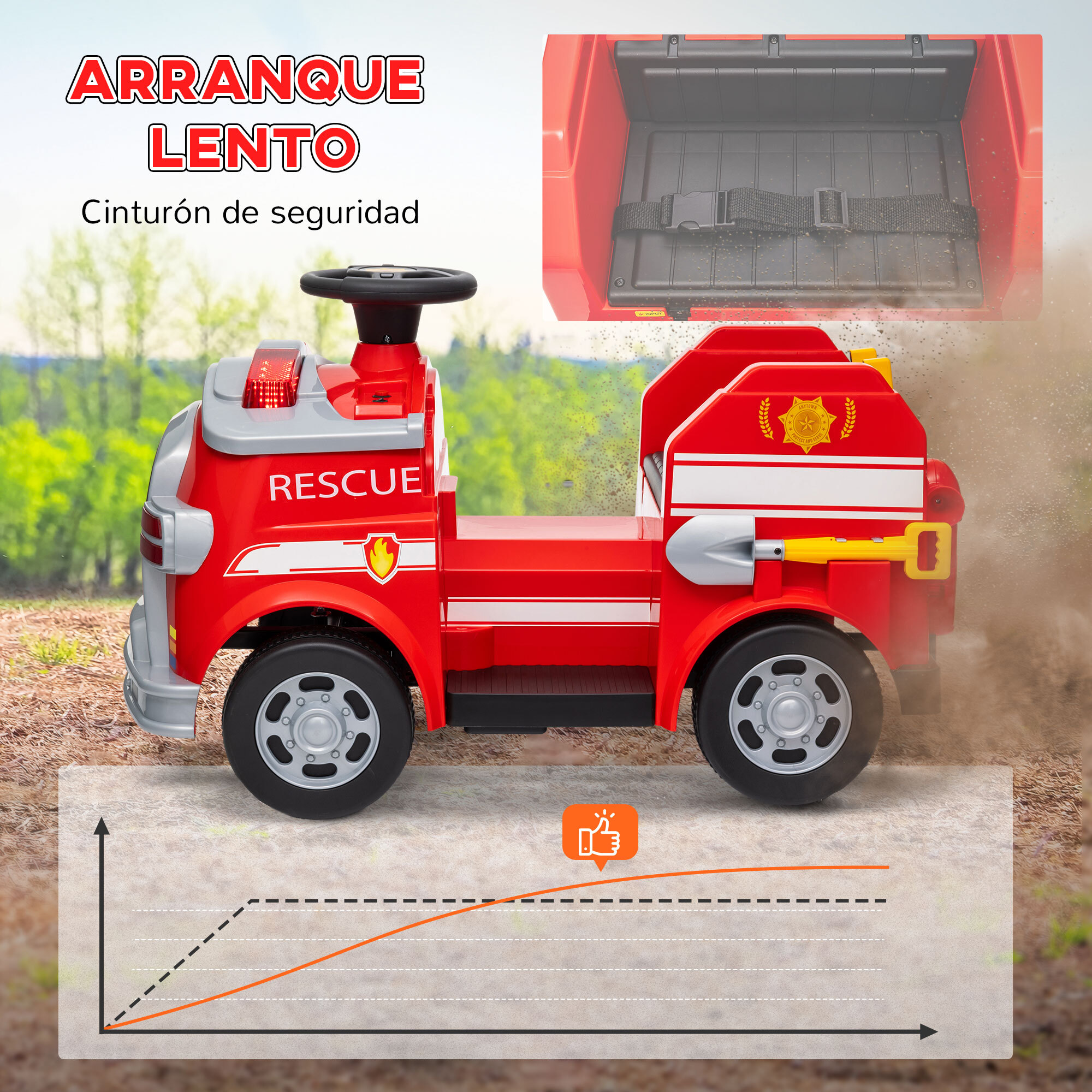 Coche Eléctrico para Niños de +3 Años Carro Eléctrico Infantil Camión de Bomberos para Niños con Batería 12V Sirena Faros Bocina Música y Herramientas de Bombero Rojo