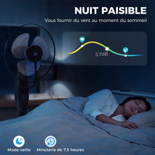 Ventilateur brumisateur oscillant inclinable 75W sur pied H.120 cm réservoir 3,2L avec télécommande noir