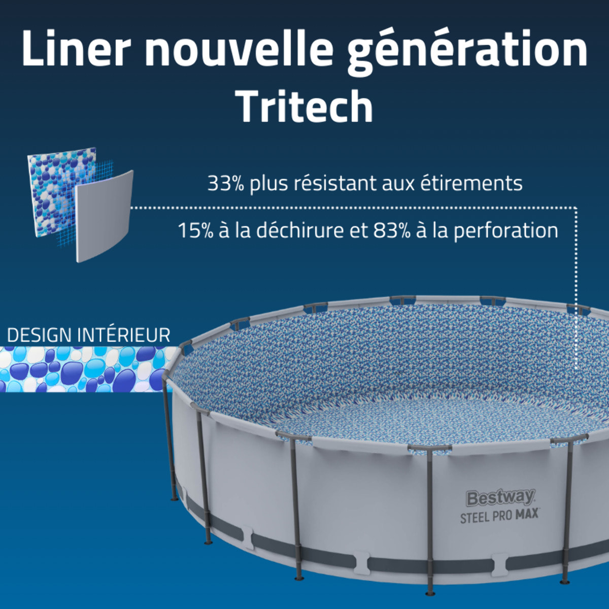Bestway Piscine hors sol tubulaire ronde Bestway Steel Pro Max 366 x 100 cm gris clair