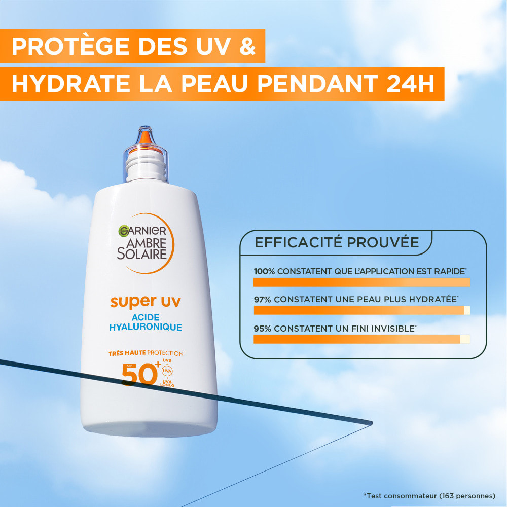 Garnier Ambre Solaire Super UV Fluide Hydratant Acide Hyaluronique SPF50+ 40mL