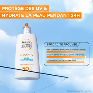 Garnier Ambre Solaire Super UV Fluide Hydratant Acide Hyaluronique SPF50+ 40mL