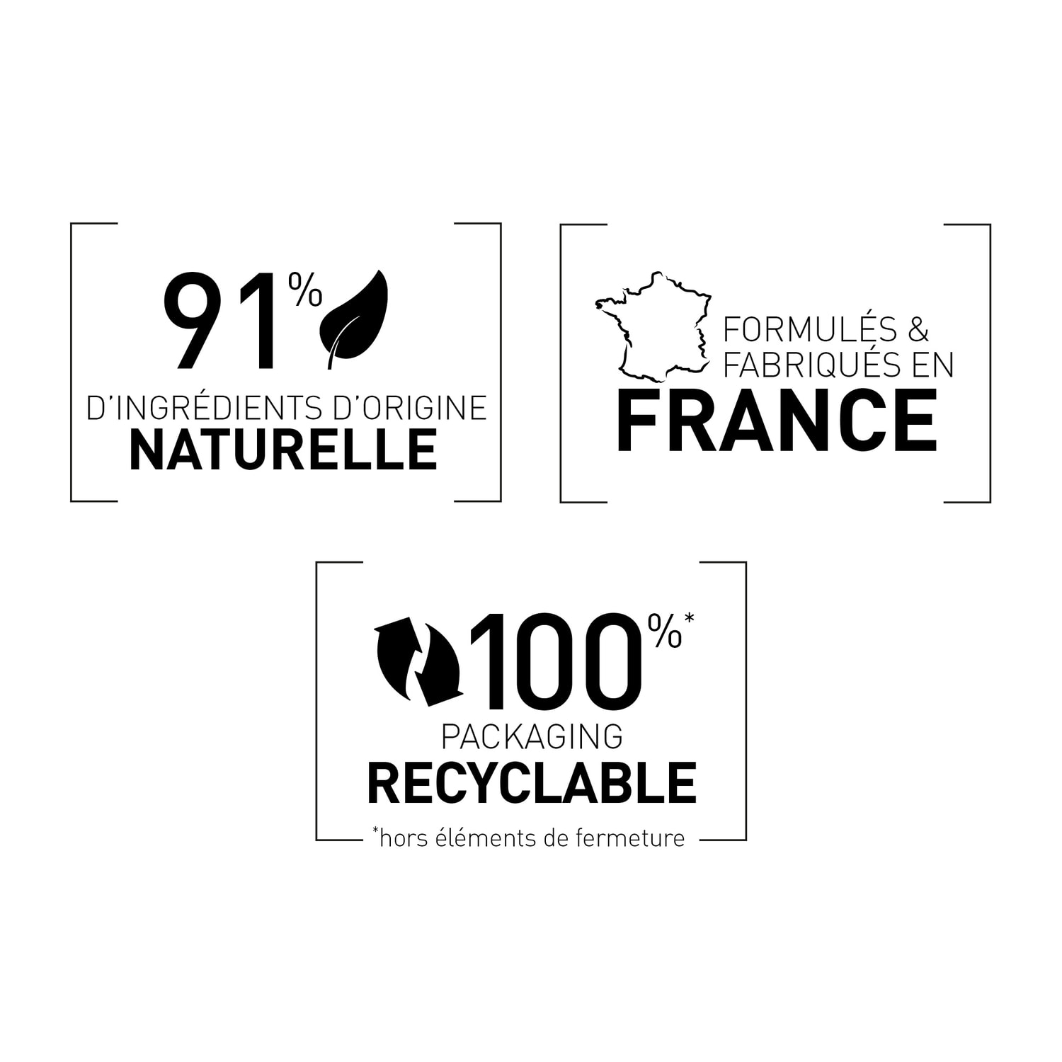Gel Nettoyant aux AHA - Elimine les Impuretés 150 ml