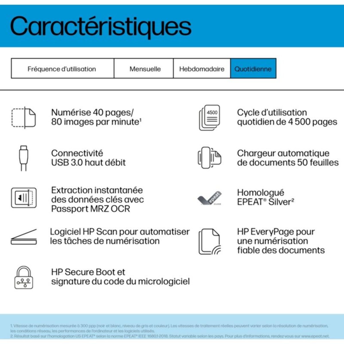 Scanner HP Scanjet 4200 S1