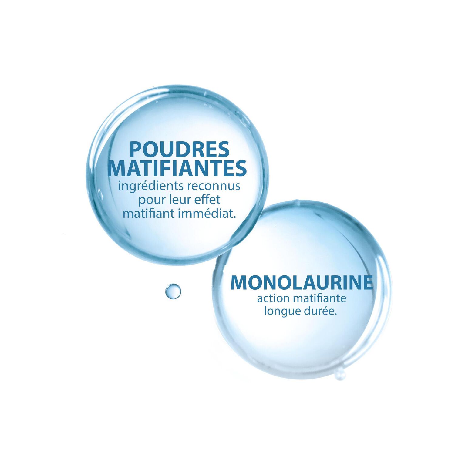 Keracnyl MAT - Soin anti-brillance resserre-pores 30 ml