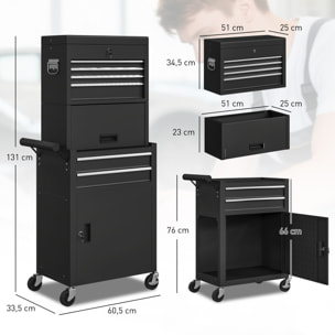 Servante d'atelier acier 6 tiroirs panneau perforé noir