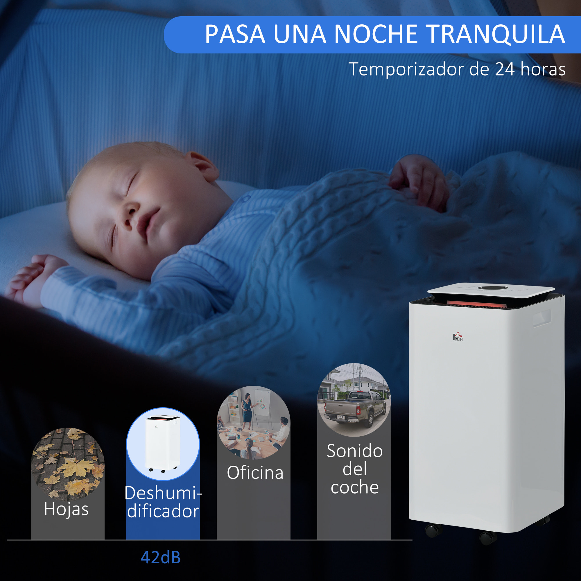 Deshumidificador Eléctrico 12L/día Depósito de Agua 2,5L Deshumidificador de Aire Silencioso con 5 Modos 2 Velocidades Pantalla LED Temporizador para Dormitorio Salón 25x25x50,5 cm Blanco