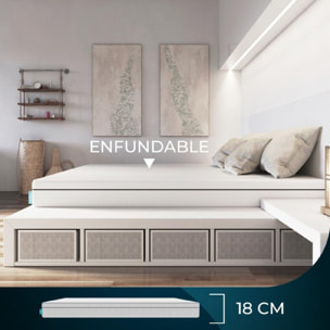 Cecotec Matelas, Mousse Polyurethane, Flow One, 120x200 cm