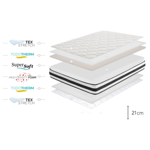 Matelas Maxim, 21 cm, 2 places - Moonia