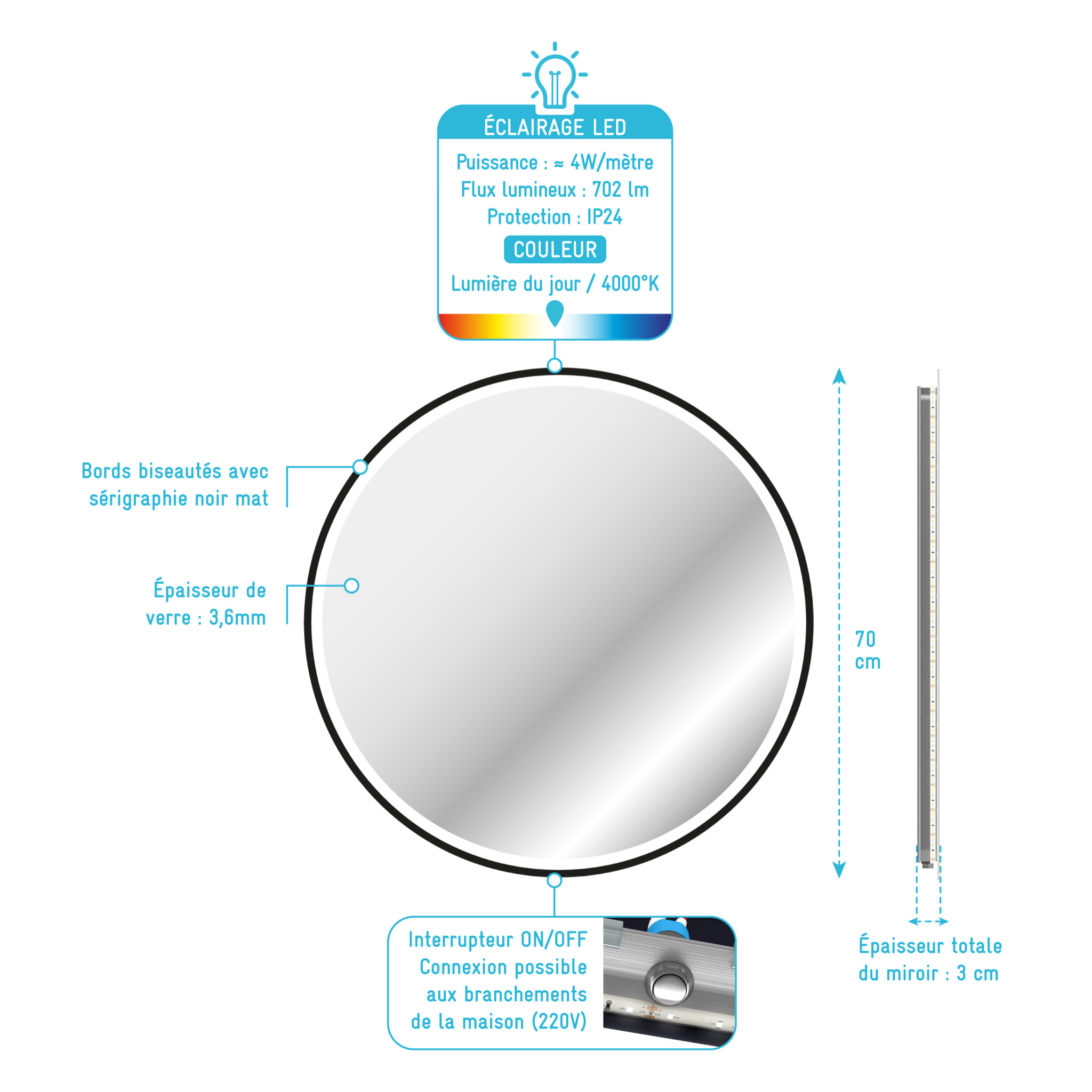 Miroir salle de bain ROND avec éclairage LED et contour noir - Diam 70cm